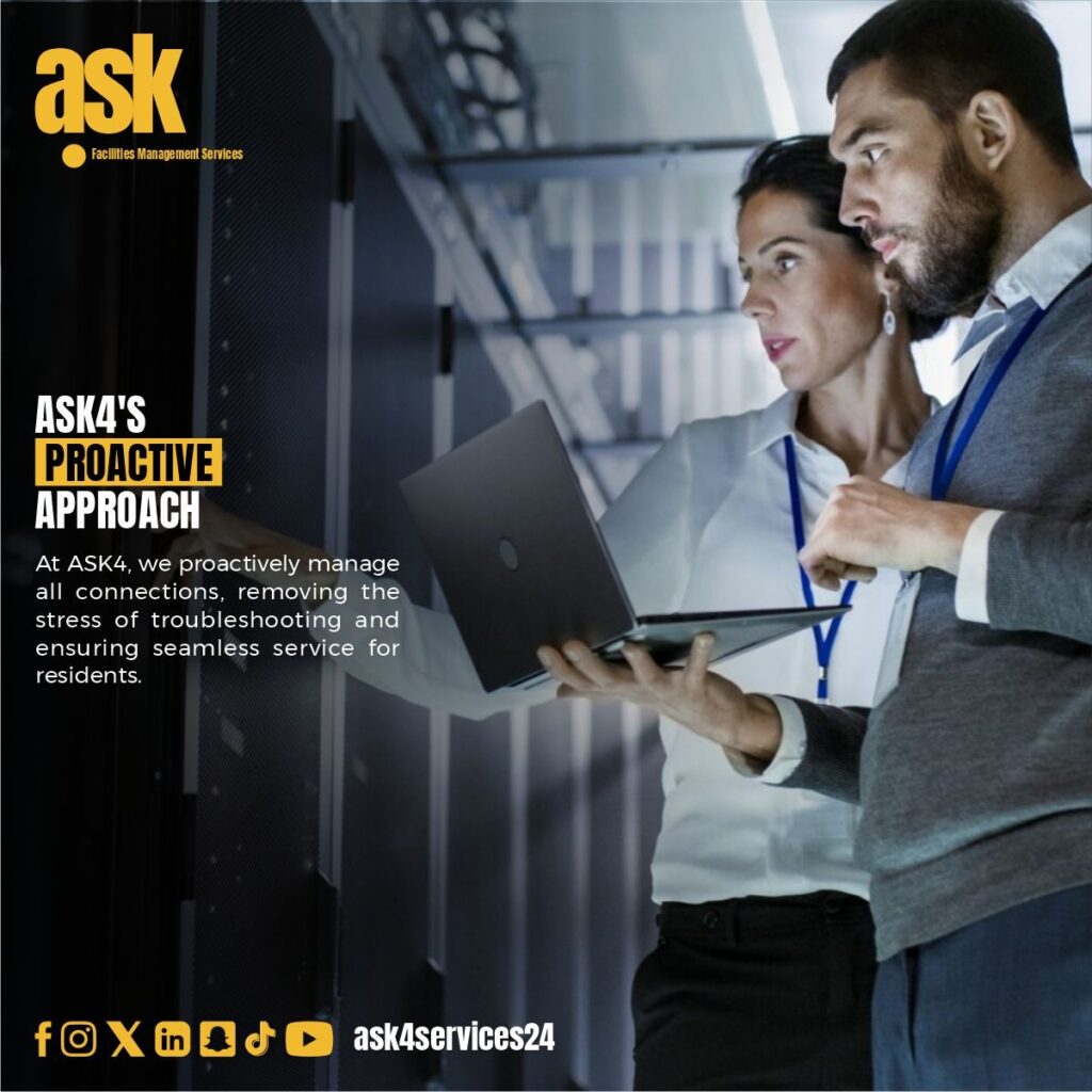 Ask FMS Proactive Approach: Innovative Strategies for Anticipating Future Needs